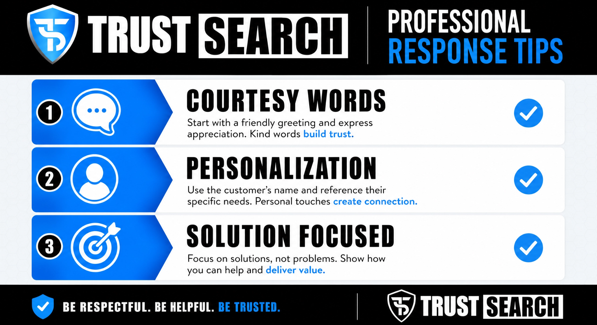 How to Handle Reviews Like a Pro by thetrustsearch.com